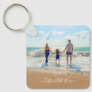 Search for family photo keychains Design your own