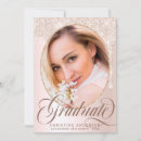 Search for virtual graduation invitations Script