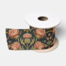 Search for william morris ribbon Victorian