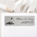 Search for mountain return address labels Destination