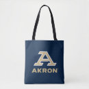 Search for zipper bags College