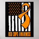 Search for american flag posters Awareness