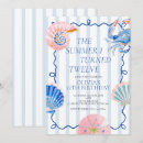 Search for girls 12th birthday invitations For kids