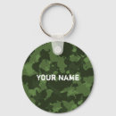 Search for military keychains black