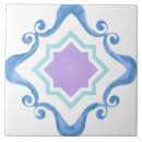 Search for blue italian tiles Moroccan