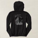 Search for trapper gifts Hunting
