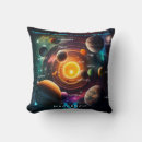 Search for celestial pillows Space