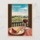 Search for tuscany postcards Wine country