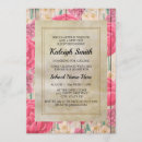 Search for do it yourself invitations Floral