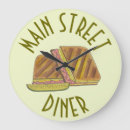 Search for restaurant clocks Foodie