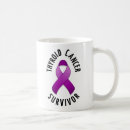 Search for thyroid mugs survivor