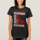 Search for stroke survivor tshirts Awareness