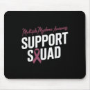 Search for multiple myeloma Support