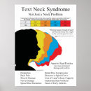 Search for posture posters Chiropractic