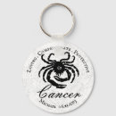 Search for cancer keychains Zodiac
