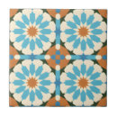 Search for moroccan black and white coasters Floral