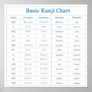 Search for japanese word art Kanji