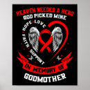 Search for heart disease awareness posters Warrior