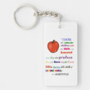 Search for teacher gifts Education