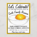 Search for annual family reunion invitations Picnic