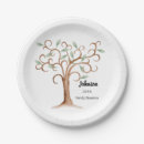 Search for family tree plates Watercolor
