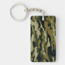 Search for camo keychains Pattern