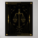 Search for tarot card posters Divination