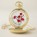 Search for blank watches Elegant