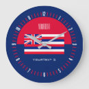 Search for hawaiian clocks Oahu