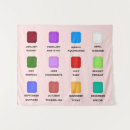 Search for birth zodiac chart Astrology