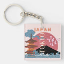 Search for japan keychains Tokyo