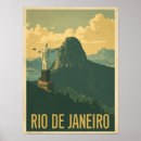 Search for vintage rio travel posters Copacabana
