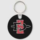Search for state keychains San diego