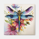 Search for dragonfly magnets Dragonflies