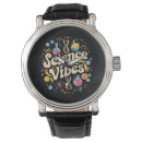 Search for college watches 2025