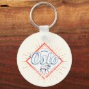 Search for norway keychains Europe