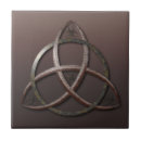 Search for celtic tiles Triquetra
