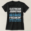 Search for journeyman electrician gifts Job