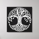 Search for tree of life canvas prints Leaves