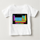Search for chemistry baby clothes Element
