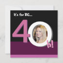 Search for big 40th birthday invitations Adult