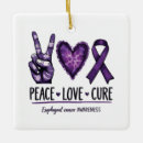 Search for cancer survivor ornaments Health