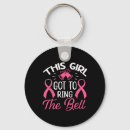 Search for cancer patient gifts Hope