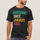 Search for boys 18th birthday gifts Awesome