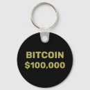 Search for crypto keychains Money
