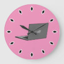 Search for computer clocks Coding