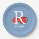 Search for abc plates First birthday