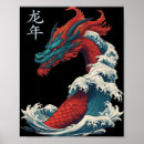 Search for dragon year posters Culture