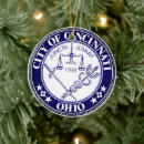 Search for cincinnati ornaments Buckeye