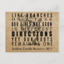 Search for family reunion quote Branches